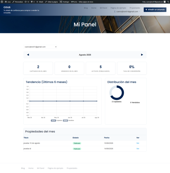 apartamento para prueba de descarga
