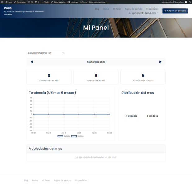 apartamento para prueba de descarga