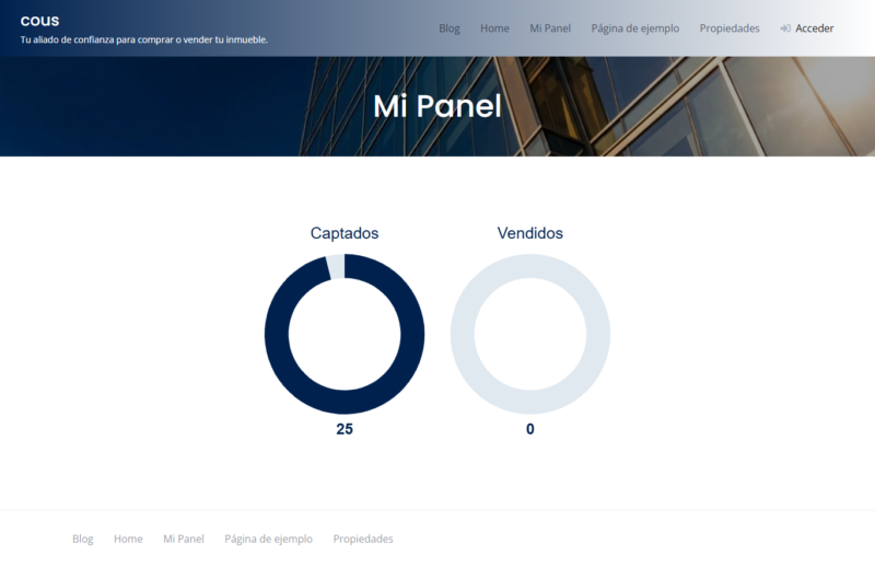 apartamento para prueba de descarga